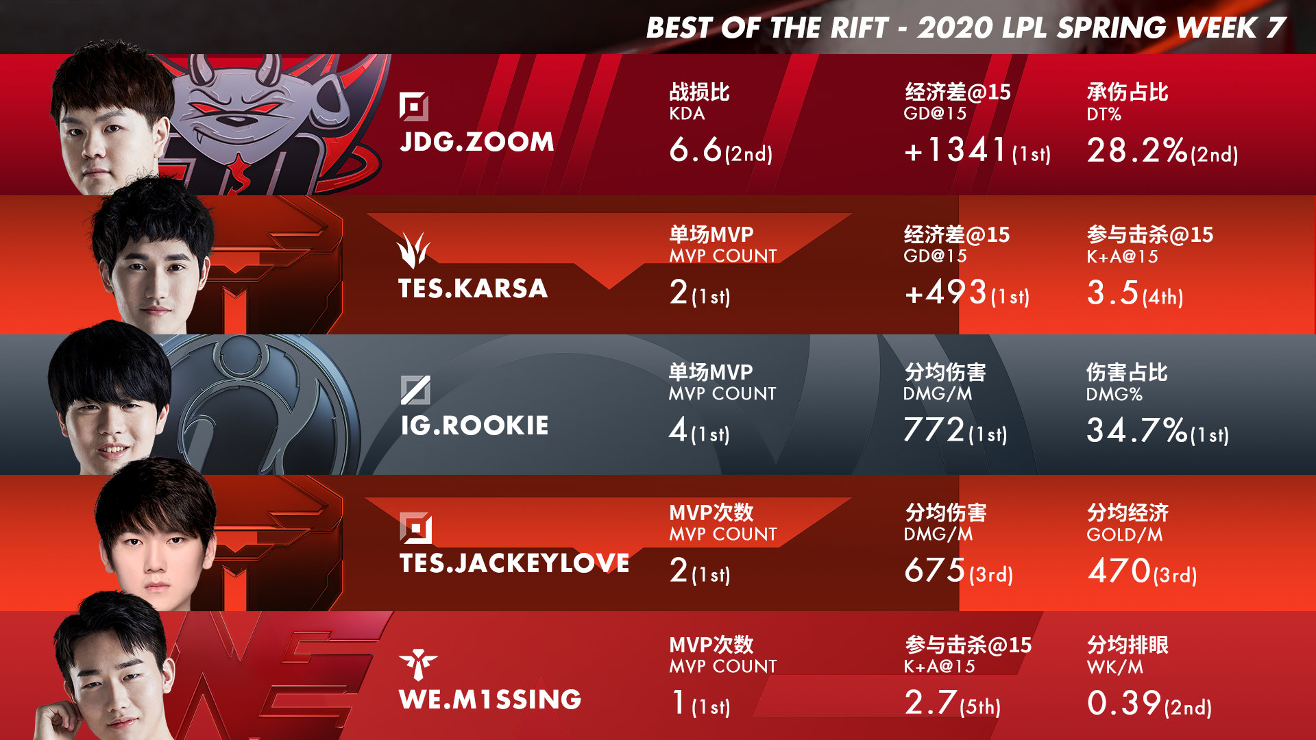 注册领彩金马赛集结日状态回暖Karsa在加拿大队比赛中回归赛场，媒体一致点评：那不勒斯今晚门线救险的简单介绍